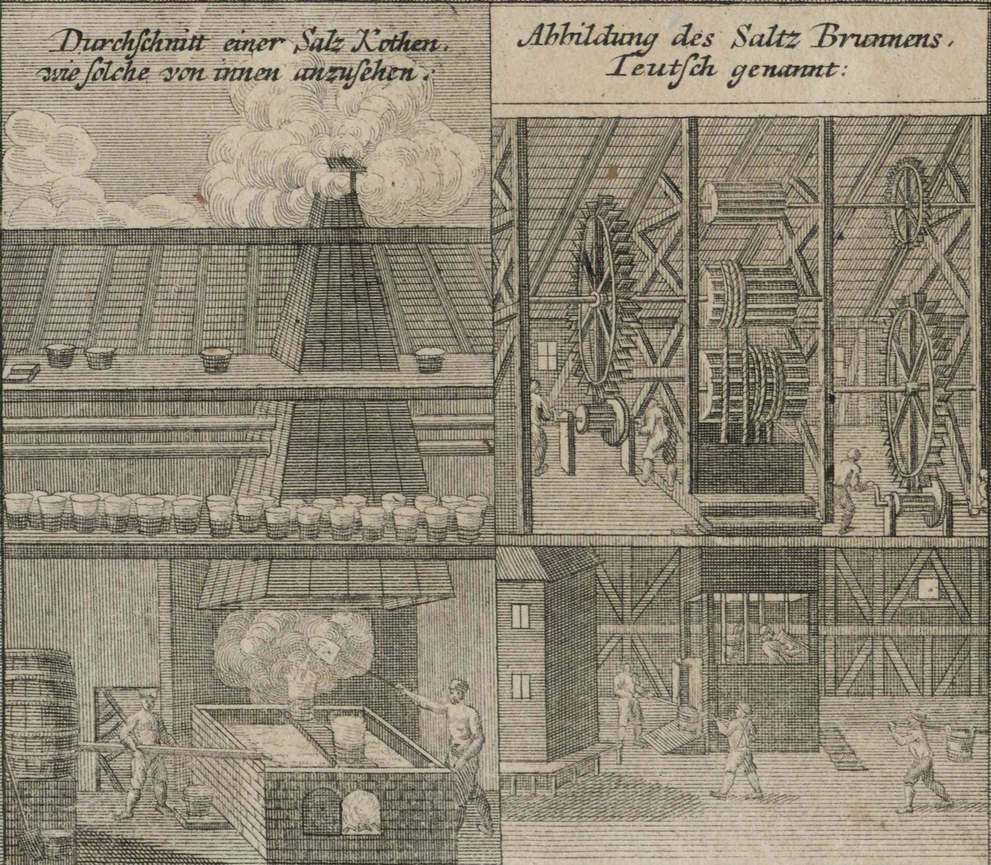 Auf der Abbildung ist rechts ein Salzbrunnen mit mehreren großen Zahnrädern und Kurbeln zu sehen und links eine Hütte, in der in einer Pfanne Salz gesiedet wird.
