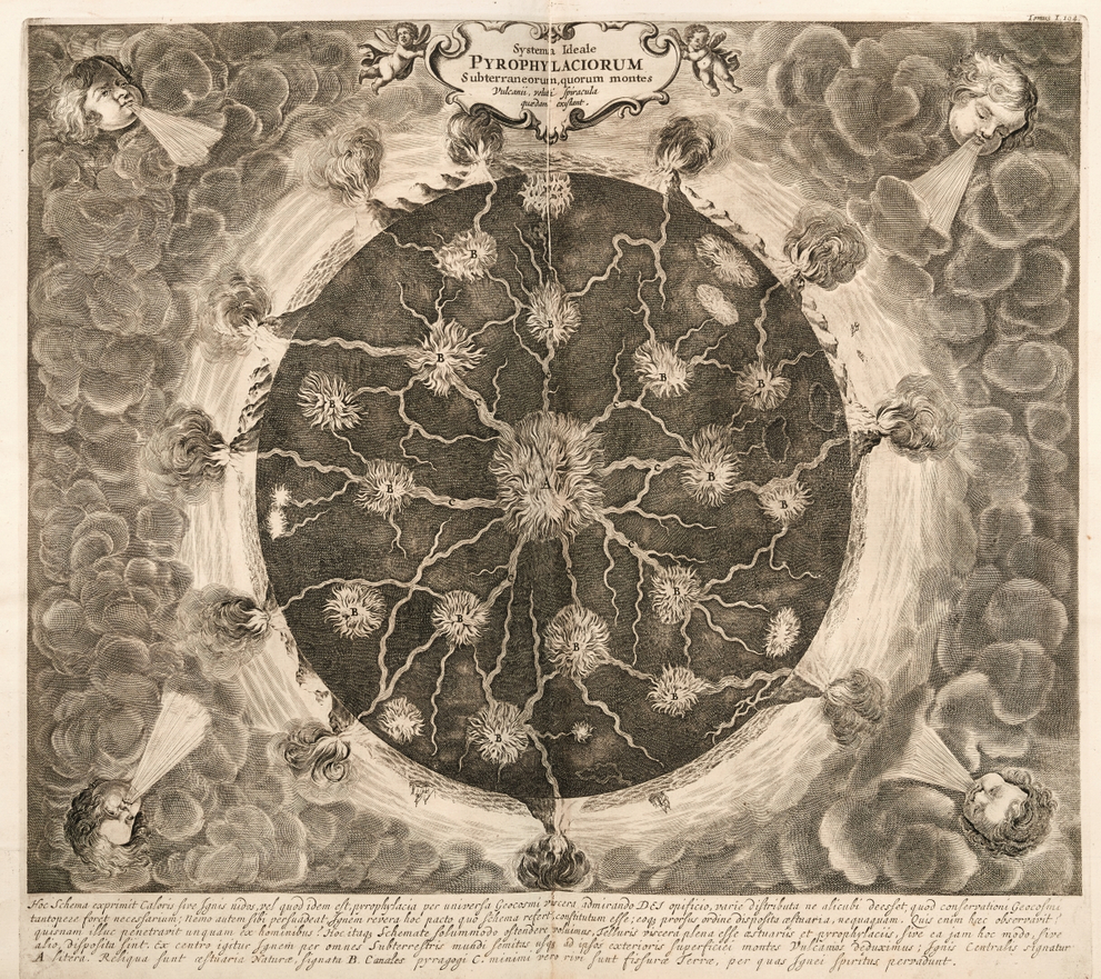 The copperplate is showing the water reservoirs of the earth as Kircher imagined them. 